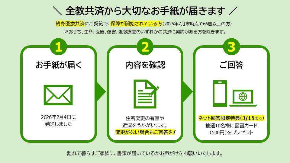 終身医療共済ご契約者さまあて定期連絡2026