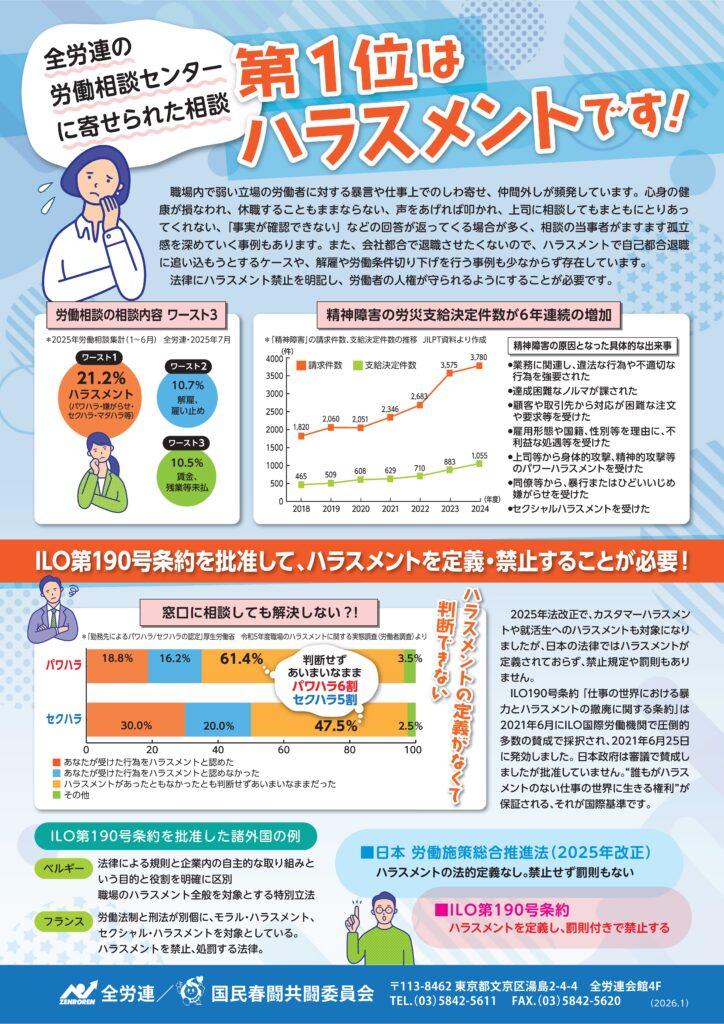職場でのあらゆる暴力とハラスメントをなくすためにILO第190号条約の批准を求める国会請願署名